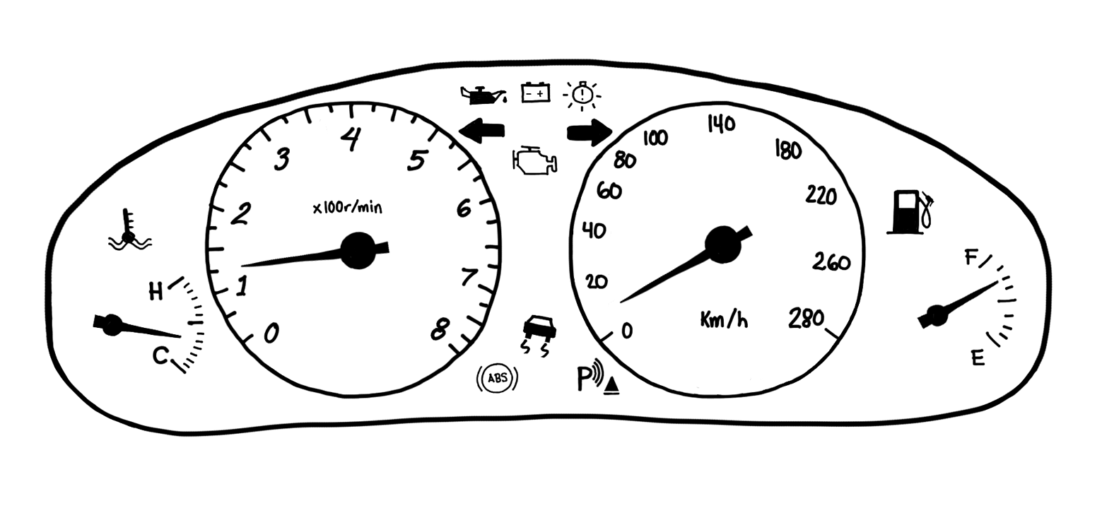 Dashboard example