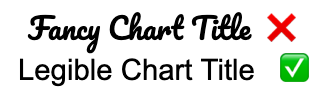 Legible vs Illegible fonts