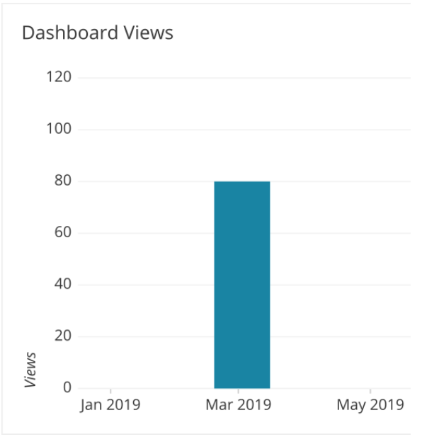 5cae7c2761e6fb1eaf187bc2_Screen Shot 2019-04-10 at 4.28.18 PM.png